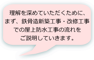 理解を深めていただくために、 まず、鉄骨造新築工事・改修工事 での屋上防水工事の流れを ご説明していきます。 